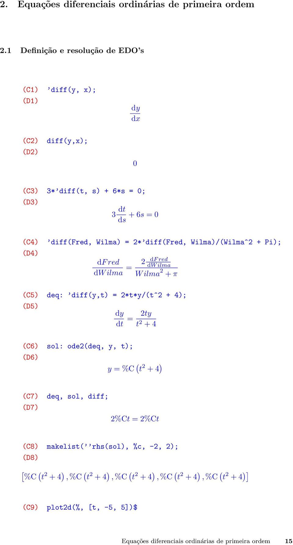 2* diff(fred, Wilma)/(Wilma^2 + Pi); df red dw ilma = 2 df red dw ilma W ilma 2 + π (C5) deq: diff(y,t) = 2*t*y/(t^2 + 4); (D5) dy dt = 2ty t 2 + 4 (C6) (D6) sol: