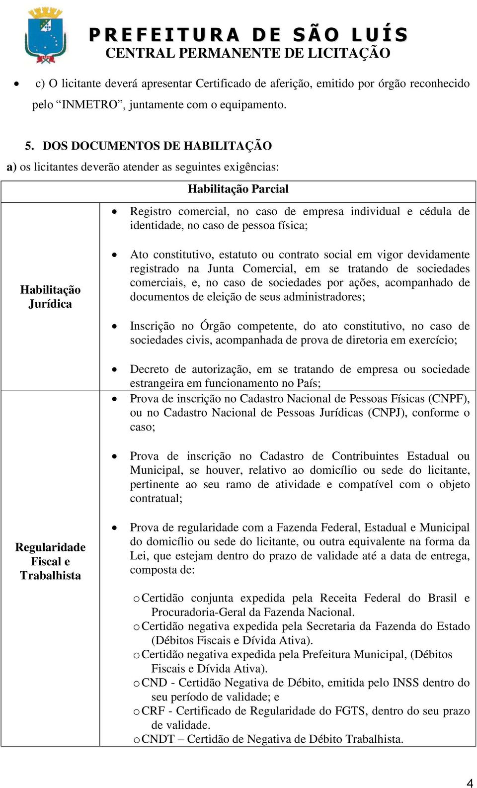 física; Habilitação Jurídica Regularidade Fiscal e Trabalhista Ato constitutivo, estatuto ou contrato social em vigor devidamente registrado na Junta Comercial, em se tratando de sociedades