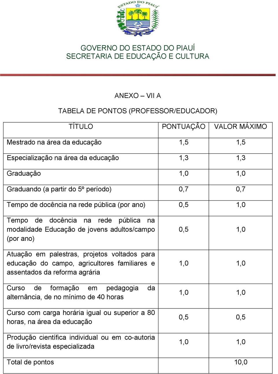 palestras, projetos voltados para educação do campo, agricultores familiares e assentados da reforma agrária