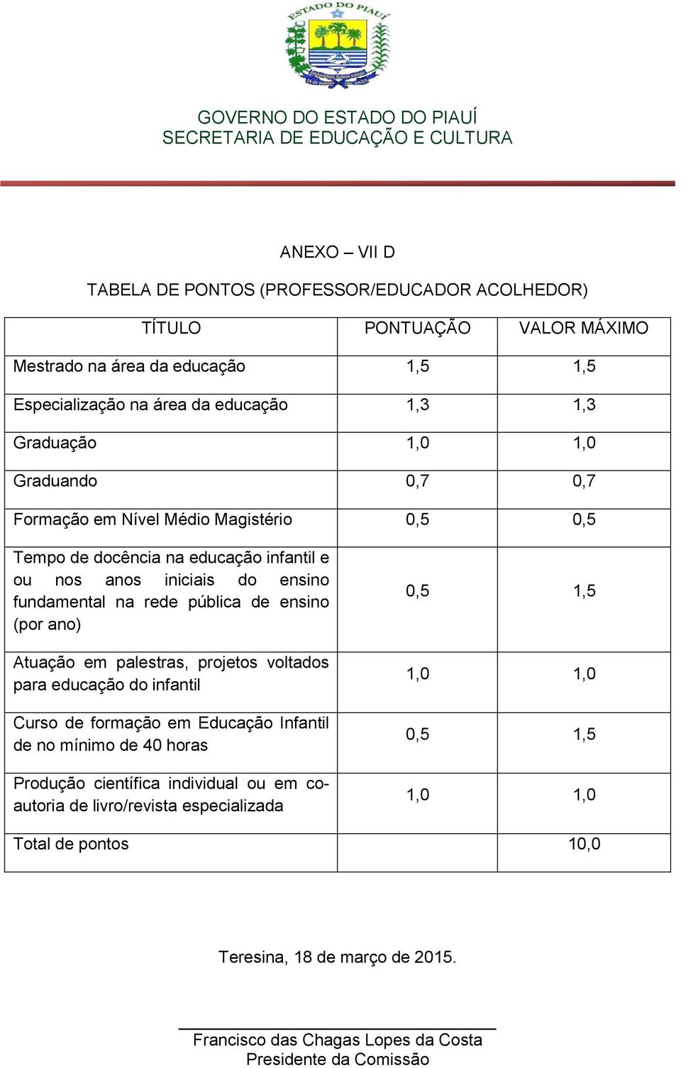 palestras, projetos voltados para educação do infantil Curso de formação em Educação Infantil de no mínimo de 40 horas Produção