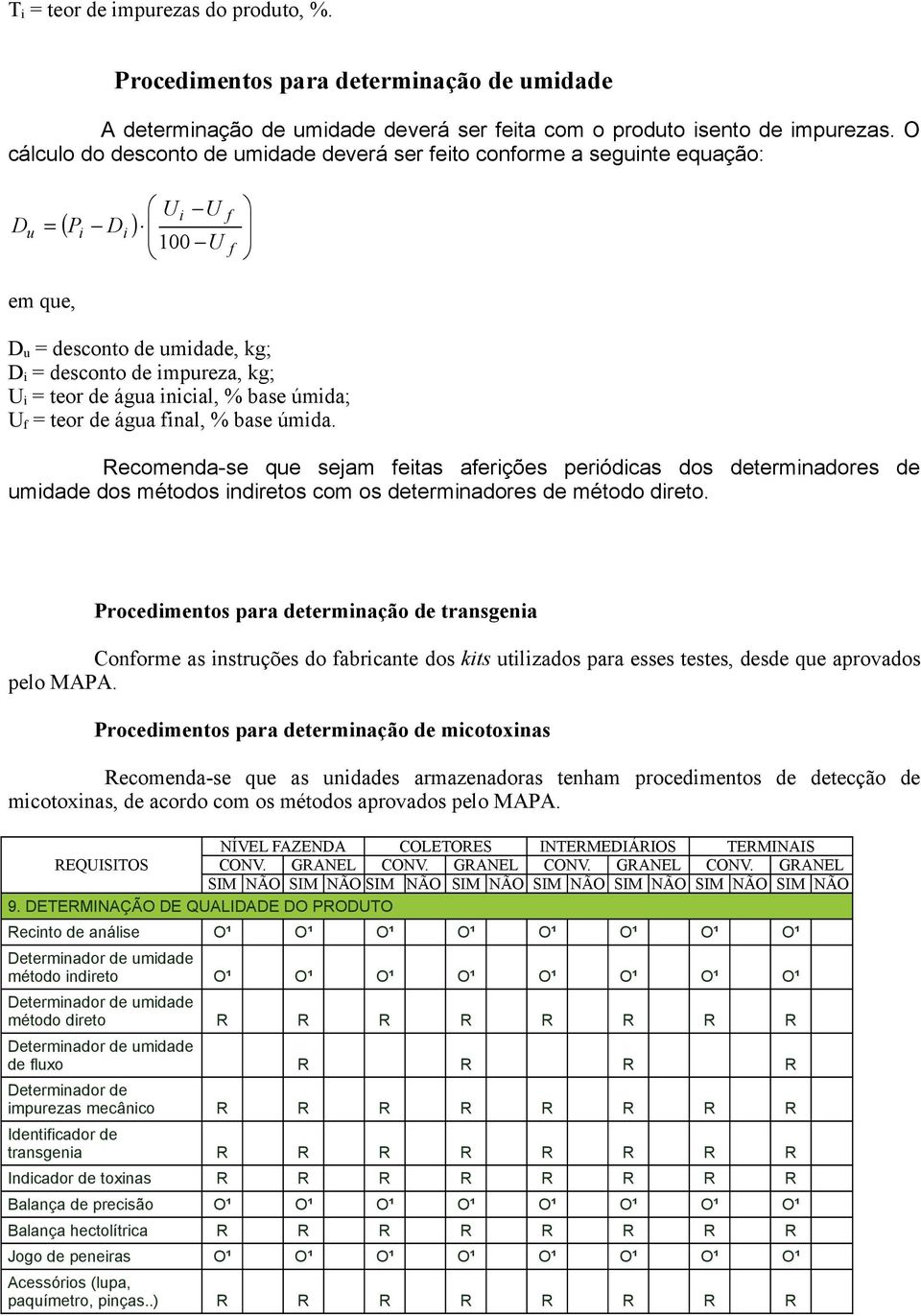 água inicial, % base úmida; U f = teor de água final, % base úmida.