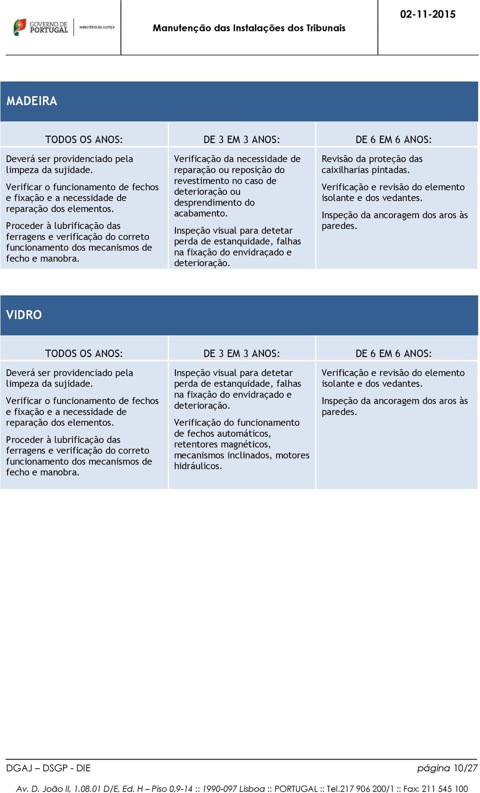 reparação ou reposição do revestimento no caso de deterioração ou desprendimento do acabamento. Inspeção visual para detetar perda de estanquidade, falhas na fixação do envidraçado e deterioração.