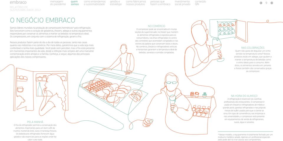 Os compressores, em conjunto com o sistema de refrigeração, geram o frio. Nossos produtos fazem parte do dia a dia de todas as pessoas, tanto nas casas quanto nas indústrias e no comércio.