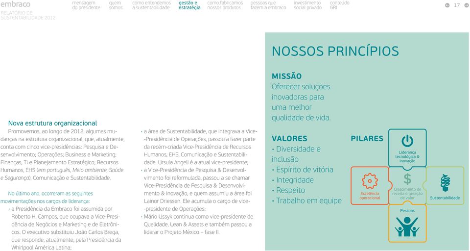 No último ano, ocorreram as seguintes movimentações nos cargos de liderança: a Presidência da Embraco foi assumida por Roberto H.