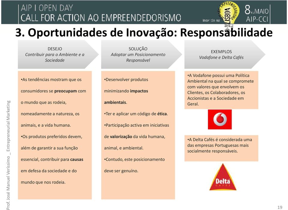 Os produtos preferidos devem, além de garantir a sua função essencial, contribuir para causas em defesa da sociedade e do mundo que nos rodeia. Desenvolver produtos minimizando impactos ambientais.