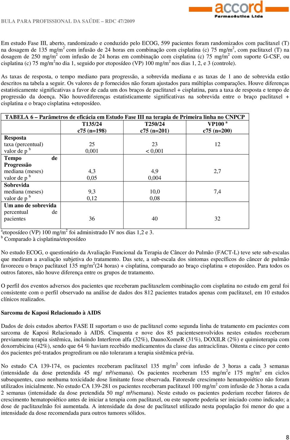 (VP) 100 mg/m 2 nos dias 1, 2, e 3 (controle). As taxas de resposta, o tempo mediano para progressão, a sobrevida mediana e as taxas de 1 ano de sobrevida estão descritos na tabela a seguir.