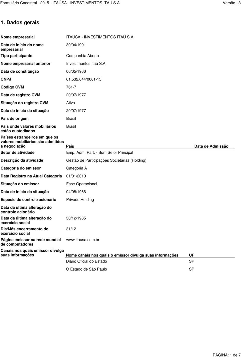 custodiados Brasil Países estrangeiros em que os valores mobiliários são admitidos a negociação País Data de Admissão Setor de atividade Emp. Adm. Part.