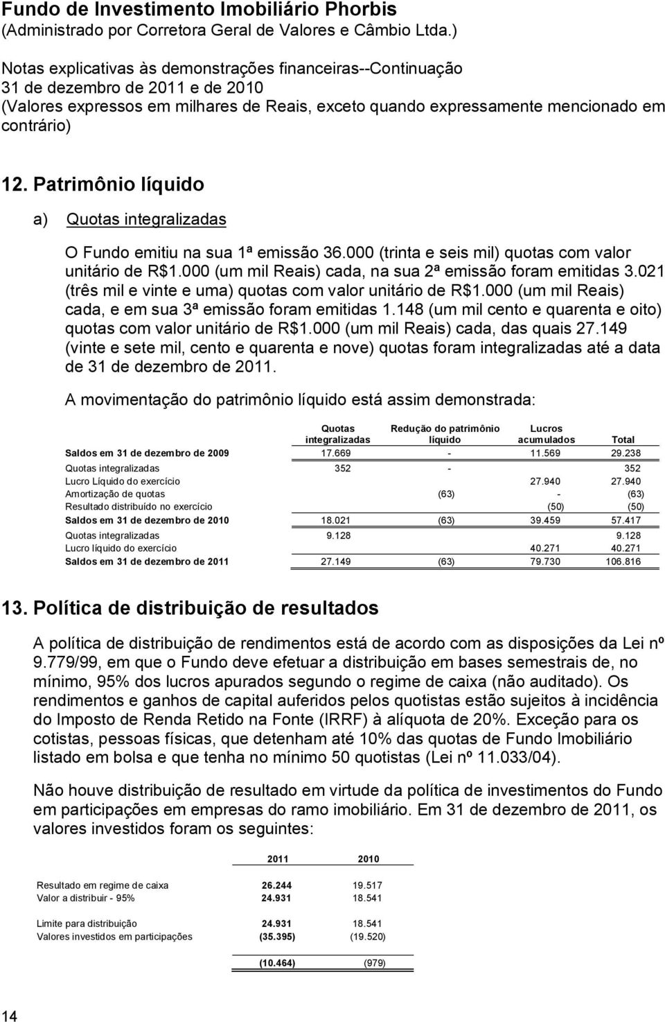 148 (um mil cento e quarenta e oito) quotas com valor unitário de R$1.000 (um mil Reais) cada, das quais 27.