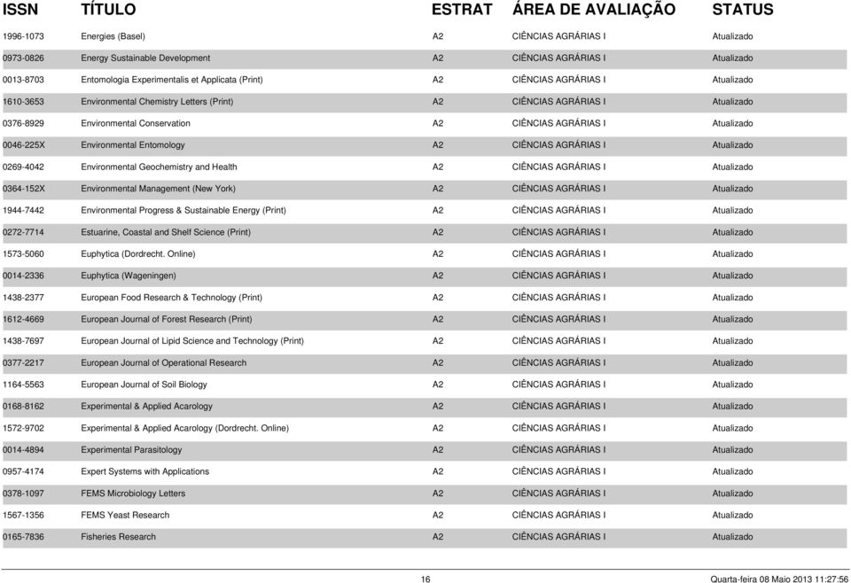 Environmental Entomology A2 CIÊNCIAS AGRÁRIAS I Atualizado 0269-4042 Environmental Geochemistry and Health A2 CIÊNCIAS AGRÁRIAS I Atualizado 0364-152X Environmental Management (New York) A2 CIÊNCIAS