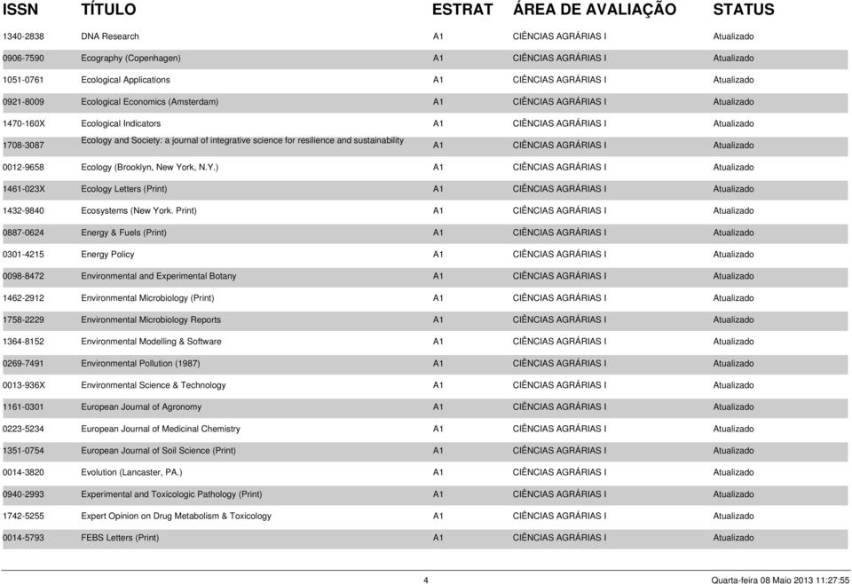 science for resilience and sustainability A1 CIÊNCIAS AGRÁRIAS I Atualizado 0012-9658 Ecology (Brooklyn, New Yo