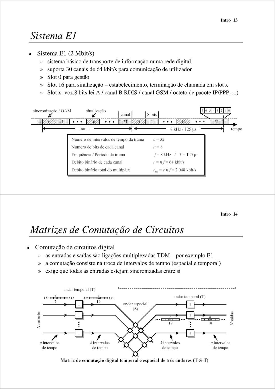 GSM / octeto de pacote IP/PPP,.