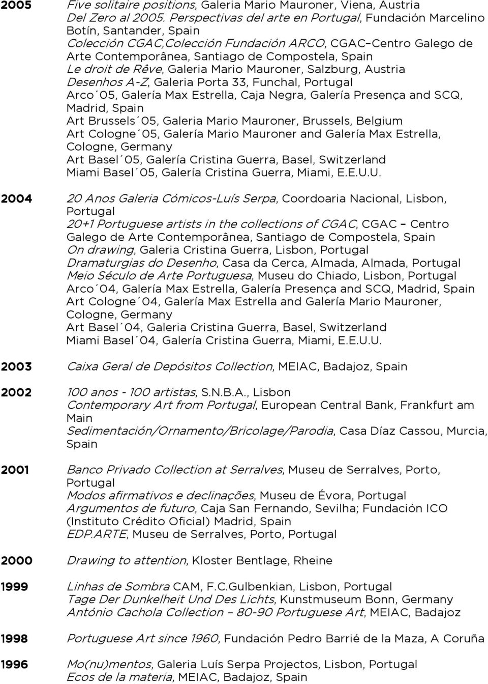 Mario Mauroner, Salzburg, Austria Desenhos A-Z, Galeria Porta 33, Funchal, Arco 05, Galería Max Estrella, Caja Negra, Galería Presença and SCQ, Madrid, Art Brussels 05, Galeria Mario Mauroner,