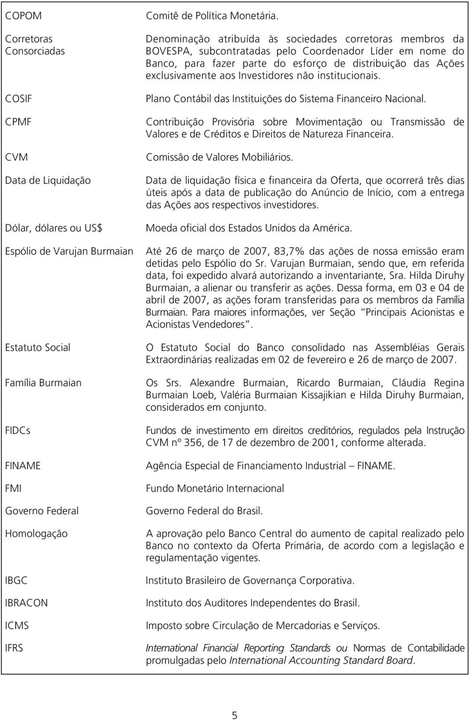 Denominação atribuída às sociedades corretoras membros da BOVESPA, subcontratadas pelo Coordenador Líder em nome do Banco, para fazer parte do esforço de distribuição das Ações exclusivamente aos