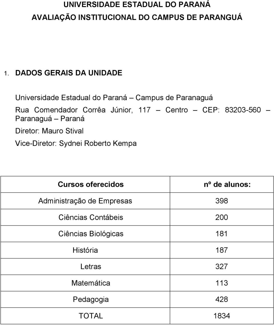 Centro CEP: 33-5 Paranaguá Paraná Diretor: Mauro Stival Vice-Diretor: Sydnei Roberto Kempa Cursos oferecidos