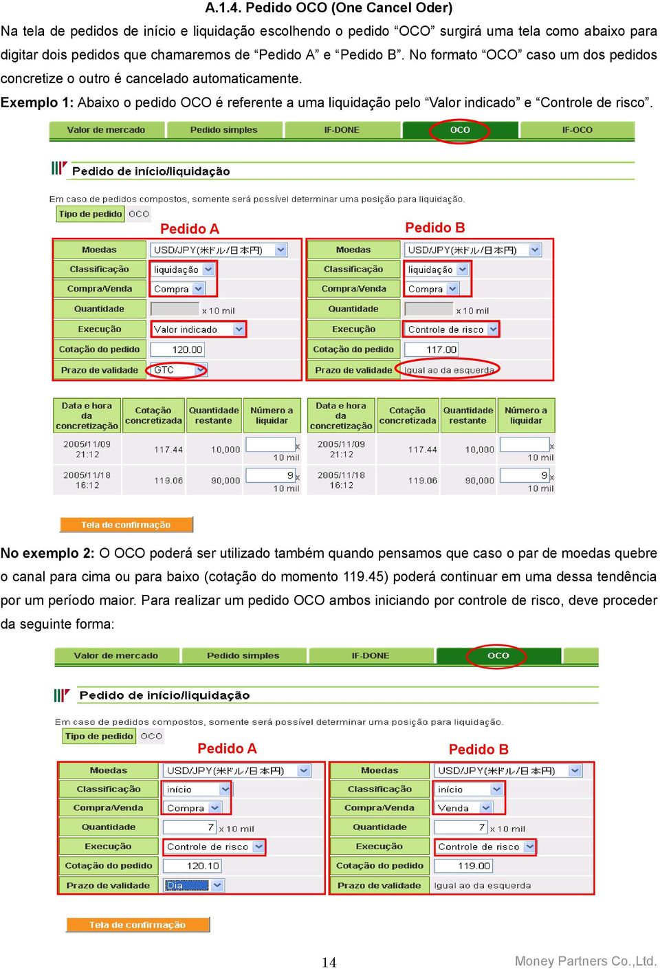 Pedido B. No formato OCO caso um dos pedidos concretize o outro é cancelado automaticamente.