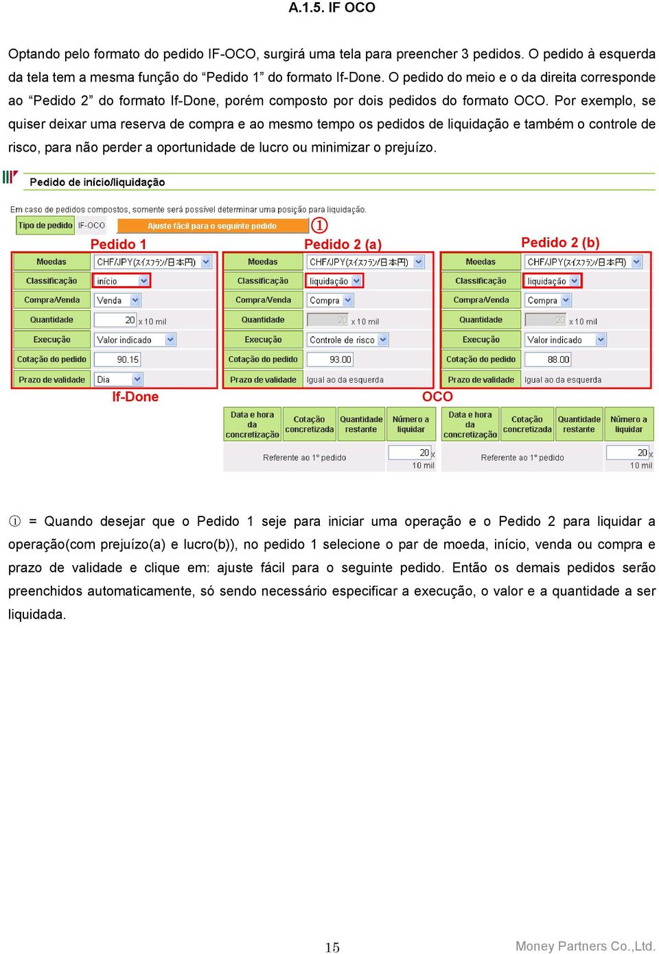 Por exemplo, se quiser deixar uma reserva de compra e ao mesmo tempo os pedidos de liquidação e também o controle de risco, para não perder a oportunidade de lucro ou minimizar o prejuízo.