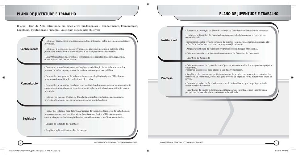 Legislação, Institucional e Proteção - que fixam os seguintes objetivos: 12 13