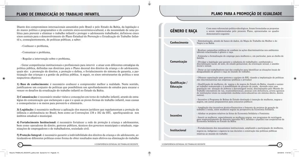 centrais para o desenvolvimento do Plano Estadual de Prevenção e Erradicação do Trabalho Infantil e, conseqüentemente, de políticas públicas, a saber: - Conhecer o problema, - Comunicar o problema, -