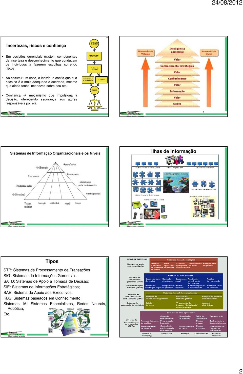 responsáveis por ela. 8 Sistemas de Informação Organizacionais e os Níveis Ilhas de Informação Tipos STP: Sistemas de Processamento de Transações SIG: Sistemas de Informações Gerenciais.