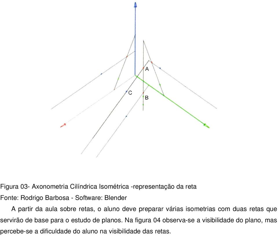 isometrias com duas retas que servirão de base para o estudo de planos.