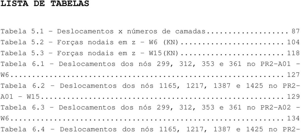 1 Deslocamentos dos nós 299, 312, 353 e 361 no PR2-A01 - W6... 127 Tabela 6.