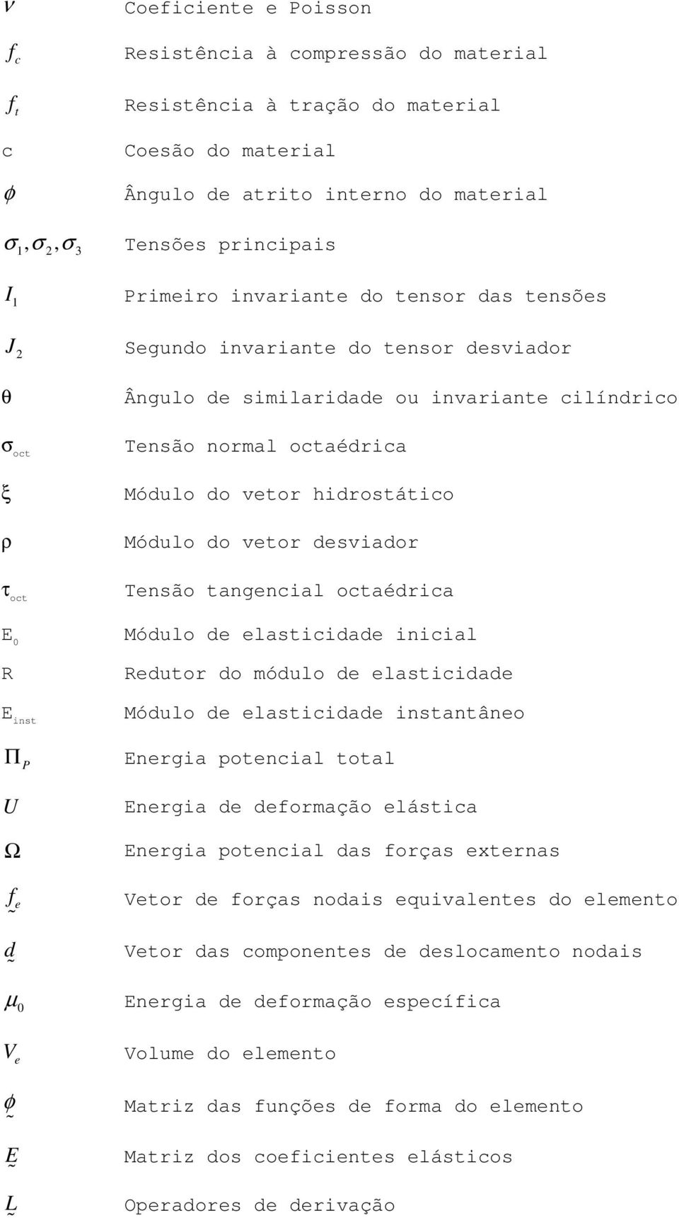 Módulo do vetor desviador τ oct E 0 R E inst Tensão tangencial octaédrica Módulo de elasticidade inicial Redutor do módulo de elasticidade Módulo de elasticidade instantâneo Π P U Ω f e d Energia