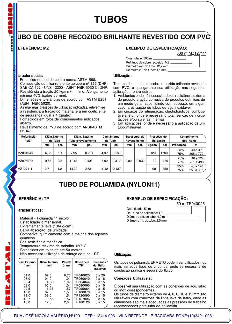 % (sobre 50 mm). 4. Dimensões e tolerâncias de acordo com ASTM B51 (ABNT NBR 500). 5. As máximas pressões de utilização indicadas, referem-se a resistência a tração do material e a um coeficiente de segurança igual a 4 (quatro).