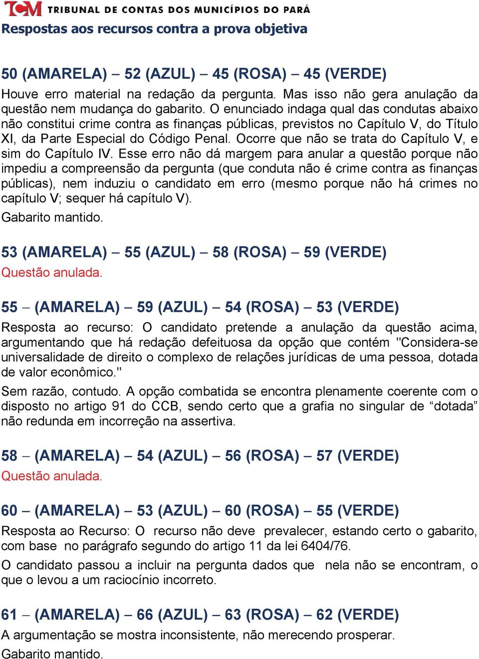 Ocorre que não se trata do Capítulo V, e sim do Capítulo IV.