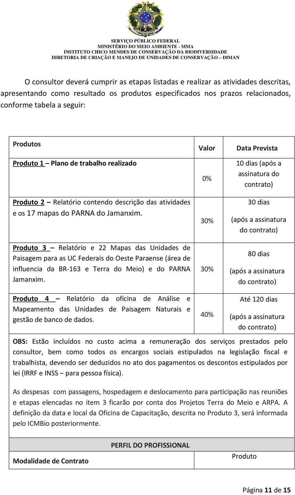 Produto 3 Relatório e 22 Mapas das Unidades de Paisagem para as UC Federais do Oeste Paraense (área de influencia da BR-163 e Terra do Meio) e do PARNA Jamanxim.