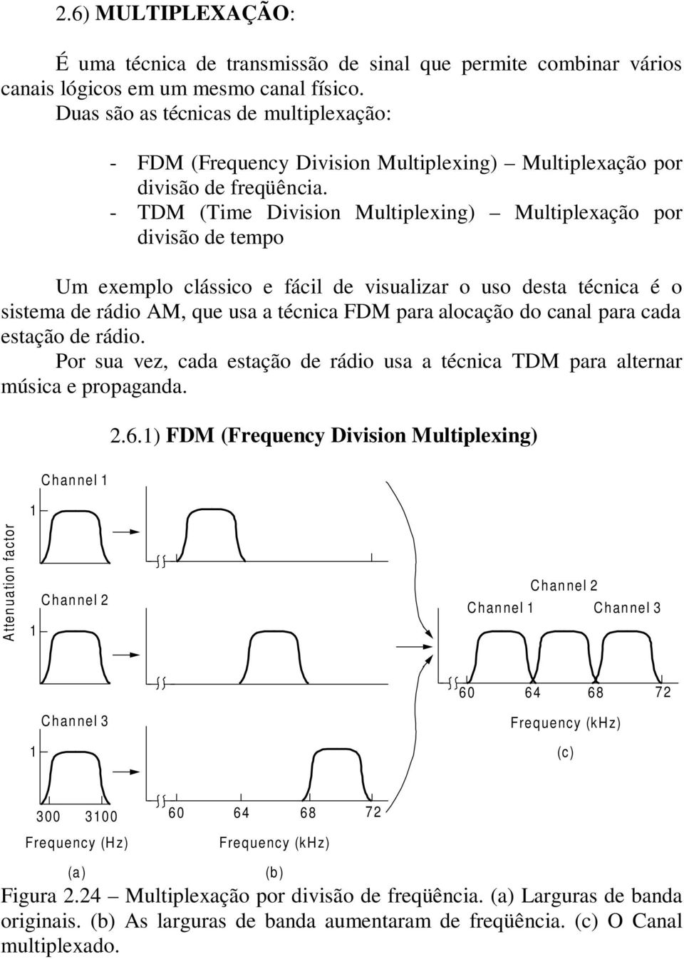 - TDM (Time Division Multiplexing) Multiplexação por divisão de tempo Um exemplo clássico e fácil de visualizar o uso desta técnica é o sistema de rádio AM, que usa a técnica FDM para alocação do