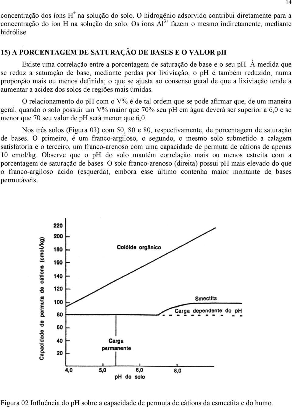 À medida que se reduz a saturação de base, mediante perdas por lixiviação, o ph é também reduzido, numa proporção mais ou menos definida; o que se ajusta ao consenso geral de que a lixiviação tende a