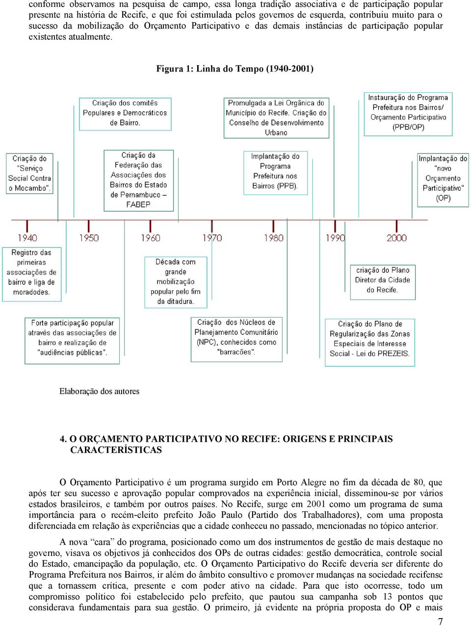 O ORÇAMENTO PARTICIPATIVO NO RECIFE: ORIGENS E PRINCIPAIS CARACTERÍSTICAS O Orçamento Participativo é um programa surgido em Porto Alegre no fim da década de 80, que após ter seu sucesso e aprovação