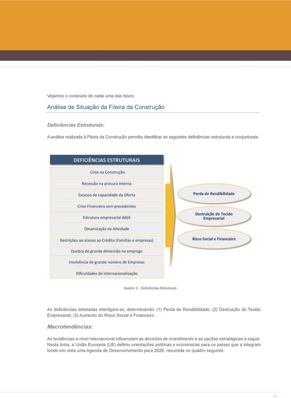 Tecido Empresarial; (3) Aumento do Risco Social e Financeiro. Macrotendências: As tendências a nível internacional influenciam as decisões de investimento e as opções estratégicas a seguir.