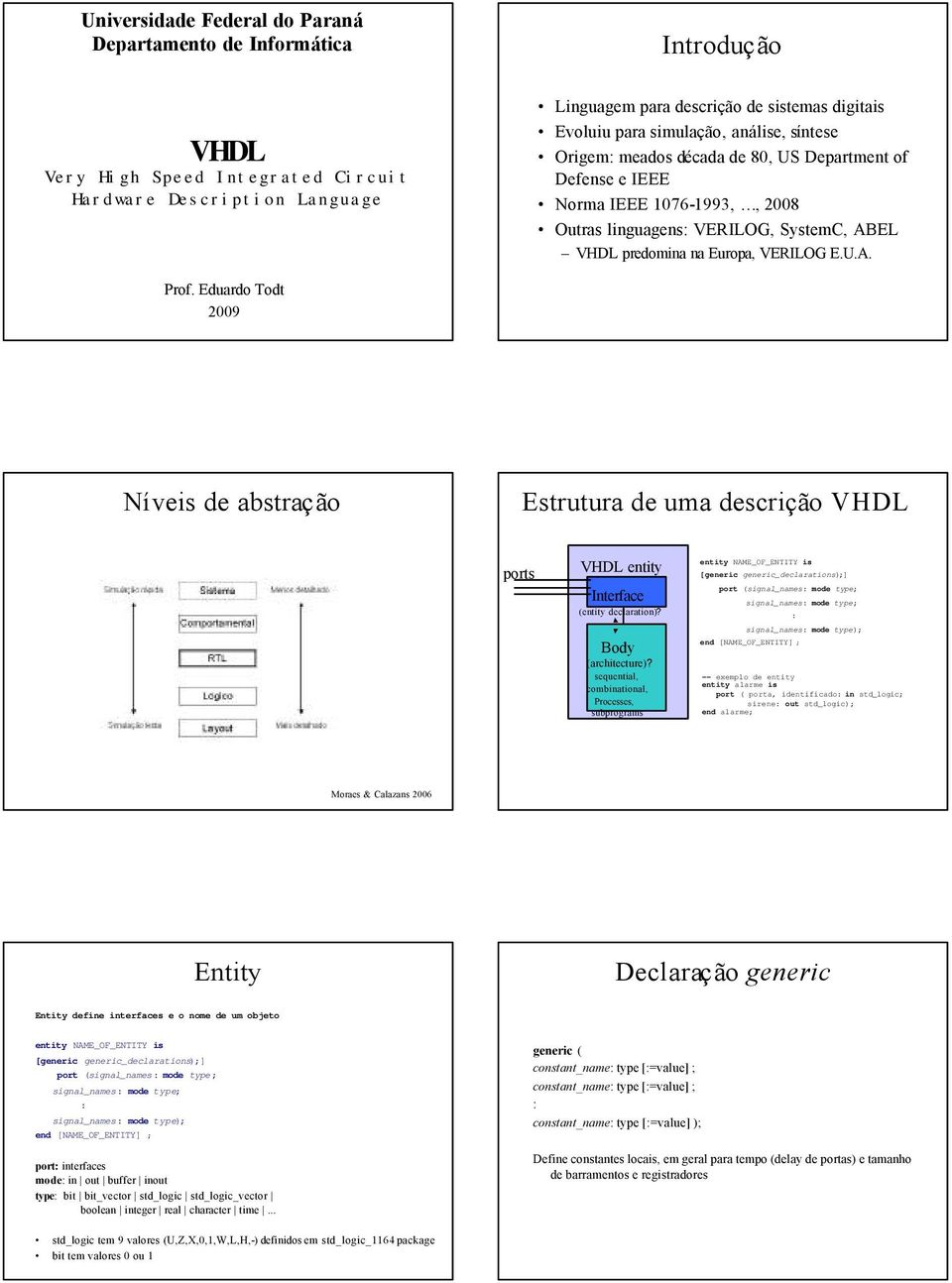 Eduardo Todt 2009 Níveis de abstração Estrutura de uma descrição VHDL ports VHDL entity Interface (entity declaration)? Body (architecture)?