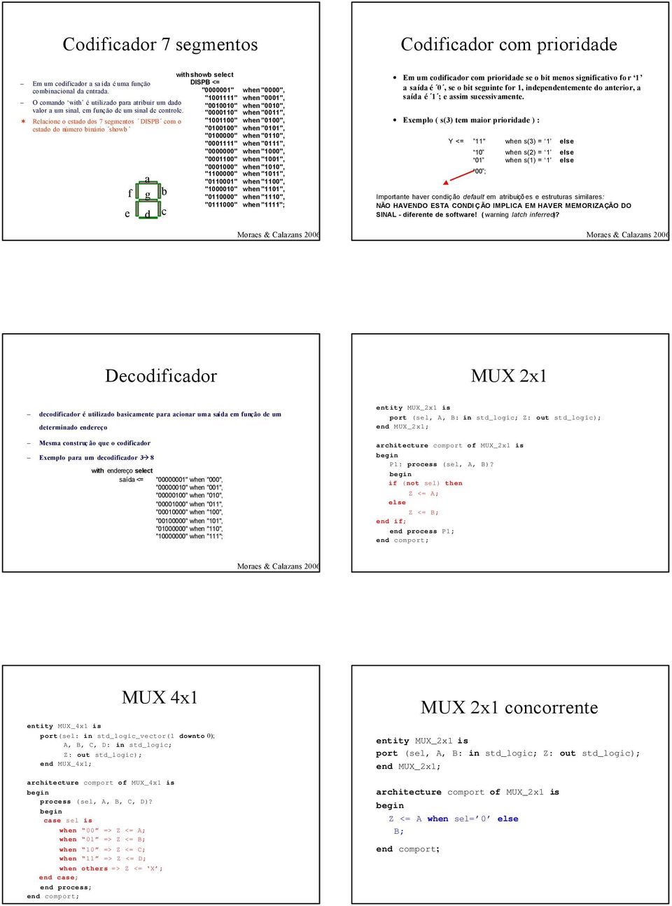 Relacione o estado dos 7 segmentos DISPB com o estado do número binário showb f e a g d b c with showb select DISPB <= "0000001" when "0000", "1001111" when "0001", "0010010" when "0010", "0000110"