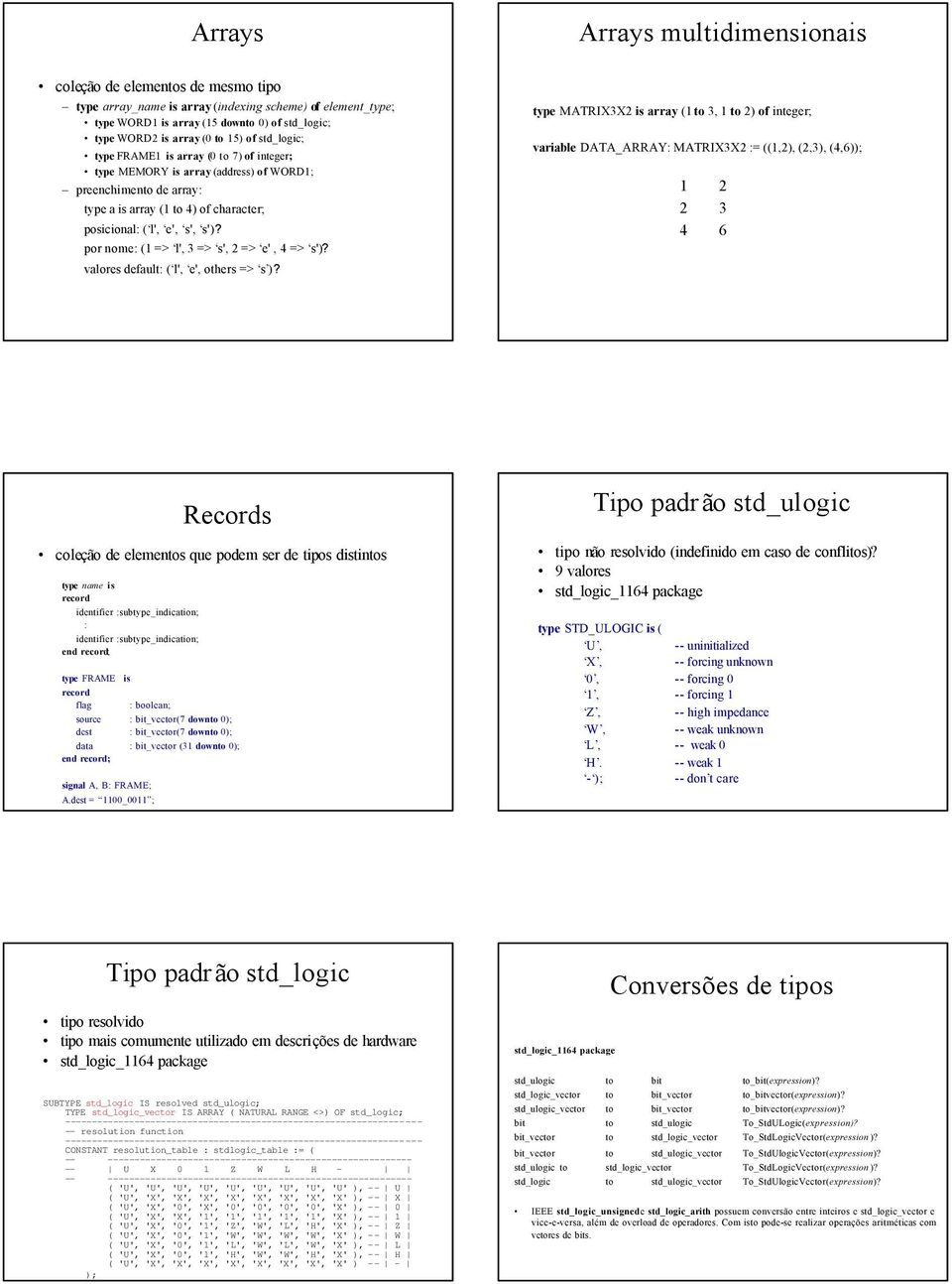 por nome: (1 => l', 3 => s', 2 => e', 4 => s')? valores default: ( l', e', others => s )?