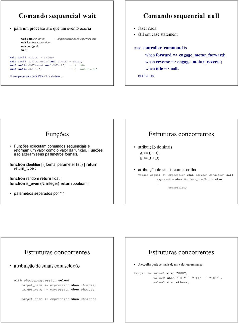 .. Comando sequencial null fazer nada útil em case statement case controller_command is when forward => engage_motor_forward; when reverse => engage_motor_reverse; when idle => null; Funções Funções