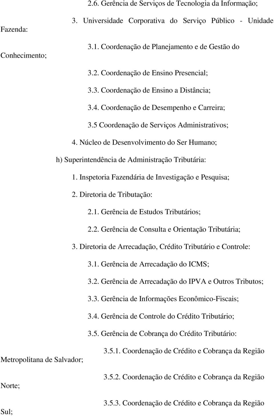 Núcleo de Desenvolvimento do Ser Humano; h) Superintendência de Administração Tributária: 1. Inspetoria Fazendária de Investigação e Pesquisa; 2. Diretoria de Tributação: 2.1. Gerência de Estudos Tributários; 2.