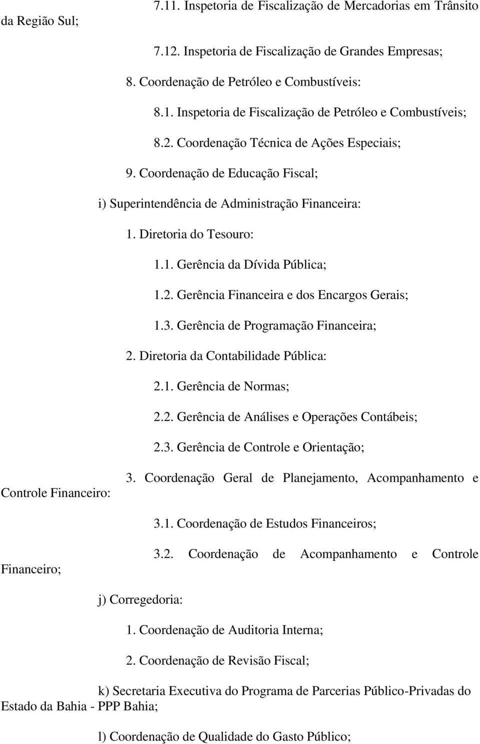 3. Gerência de Programação Financeira; 2. Diretoria da Contabilidade Pública: 2.1. Gerência de Normas; 2.2. Gerência de Análises e Operações Contábeis; 2.3. Gerência de Controle e Orientação; Controle Financeiro: 3.