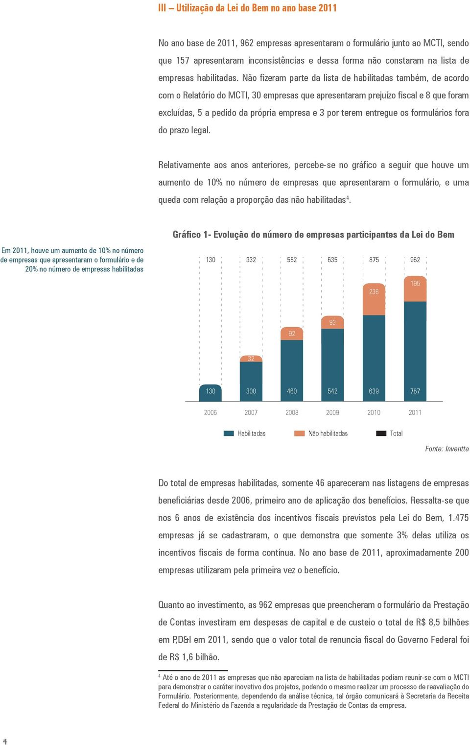 Não fizeram parte da lista de habilitadas também, de acordo com o Relatório do MCTI, 30 empresas que apresentaram prejuízo fiscal e 8 que foram excluídas, 5 a pedido da própria empresa e 3 por terem