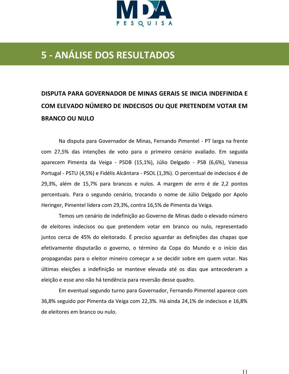Em seguida aparecem Pimenta da Veiga - PSDB (15,1%), Júlio Delgado - PSB (6,6%), Vanessa Portugal - PSTU (4,5%) e Fidélis Alcântara - PSOL (1,3%).