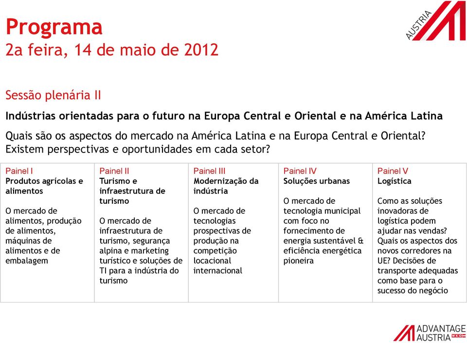 Painel I Produtos agrícolas e alimentos O mercado de alimentos, produção de alimentos, máquinas de alimentos e de embalagem Painel II Turismo e infraestrutura de turismo O mercado de infraestrutura