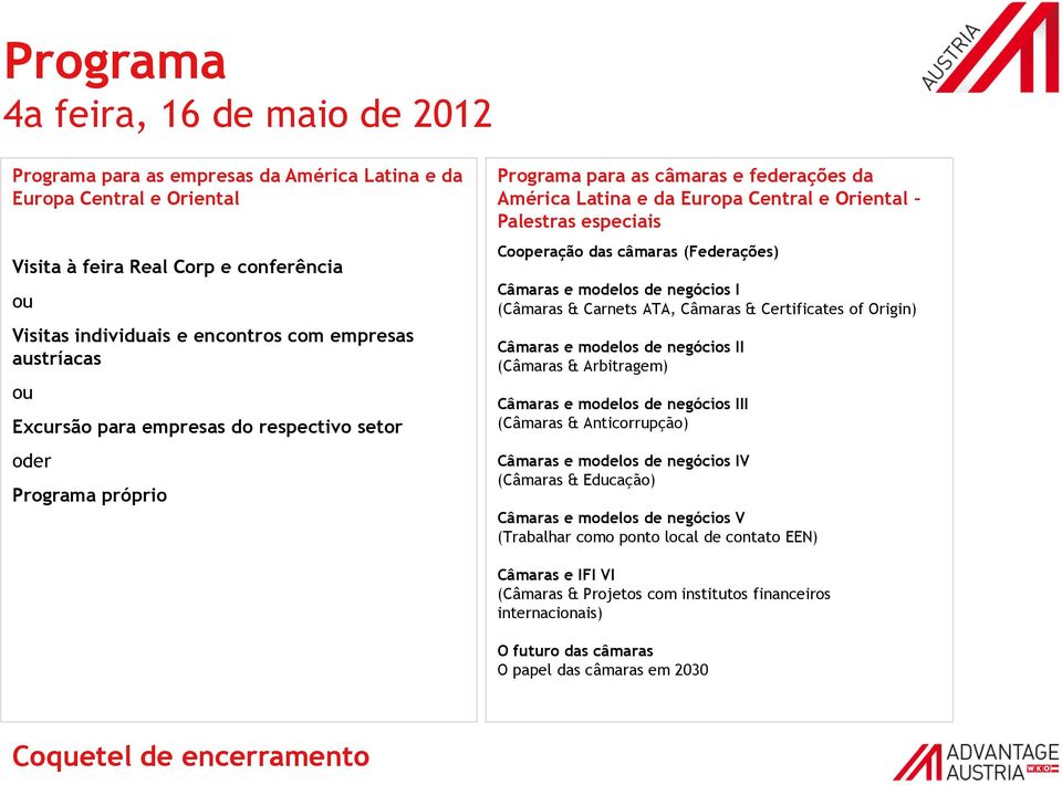 das câmaras (Federações) Câmaras e modelos de negócios I (Câmaras & Carnets ATA, Câmaras & Certificates of Origin) Câmaras e modelos de negócios II (Câmaras & Arbitragem) Câmaras e modelos de