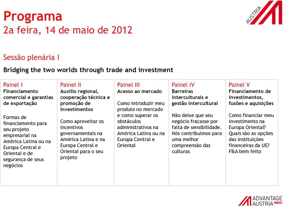 incentivos governamentais na América Latina e na Europa Central e Oriental para o seu projeto Painel III Acesso ao mercado Como introduzir meu produto no mercado e como superar os obstáculos