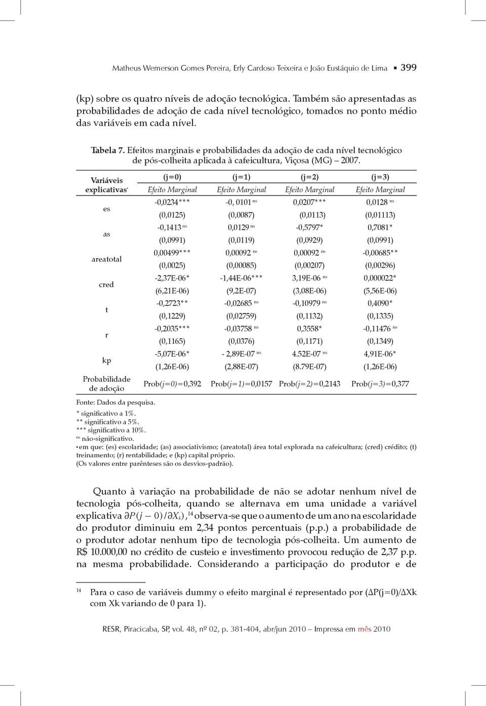 Efeitos marginais e probabilidades da adoção de cada nível tecnológico de pós-colheita aplicada à cafeicultura, Viçosa (MG) 2007.