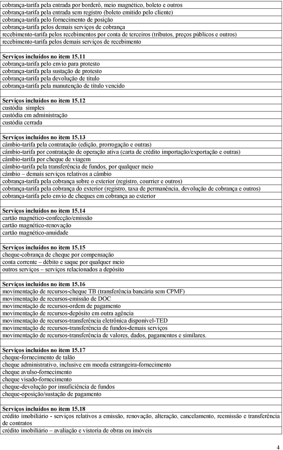 recebimento Serviços incluídos no item 15.