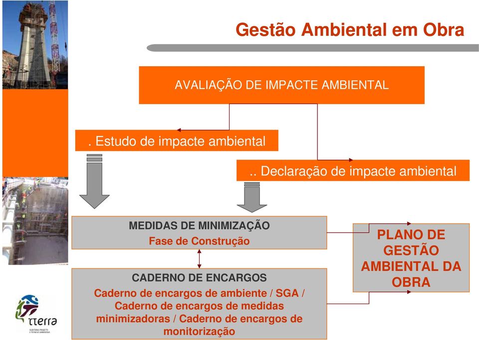 DE ENCARGOS Caderno de encargos de ambiente / SGA / Caderno de encargos de medidas