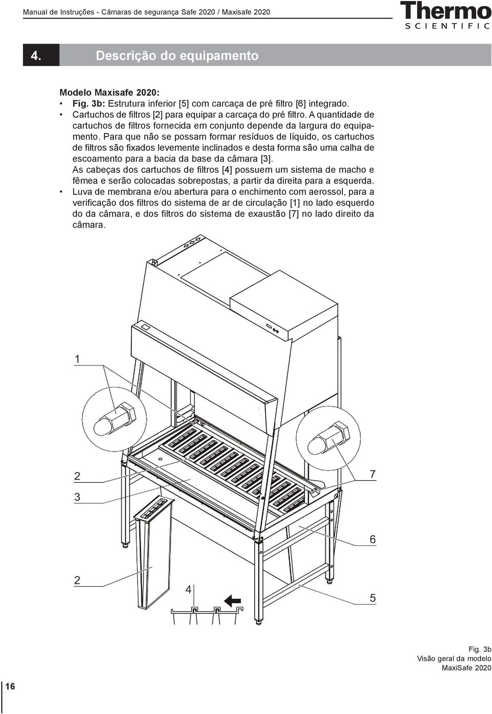 Para que não se possam formar resíduos de líquido, os cartuchos de filtros são fixados levemente inclinados e desta forma são uma calha de escoamento para a bacia da base da câmara [3].