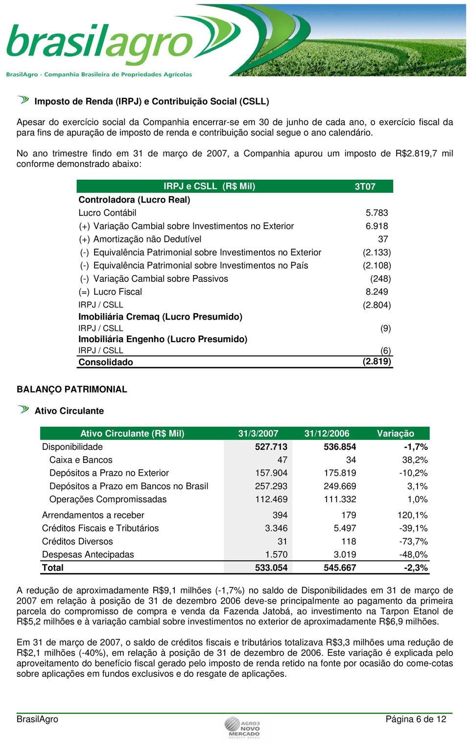 819,7 mil conforme demonstrado abaixo: IRPJ e CSLL (R$ Mil) 3T07 Controladora (Lucro Real) Lucro Contábil 5.783 (+) Variação Cambial sobre Investimentos no Exterior 6.