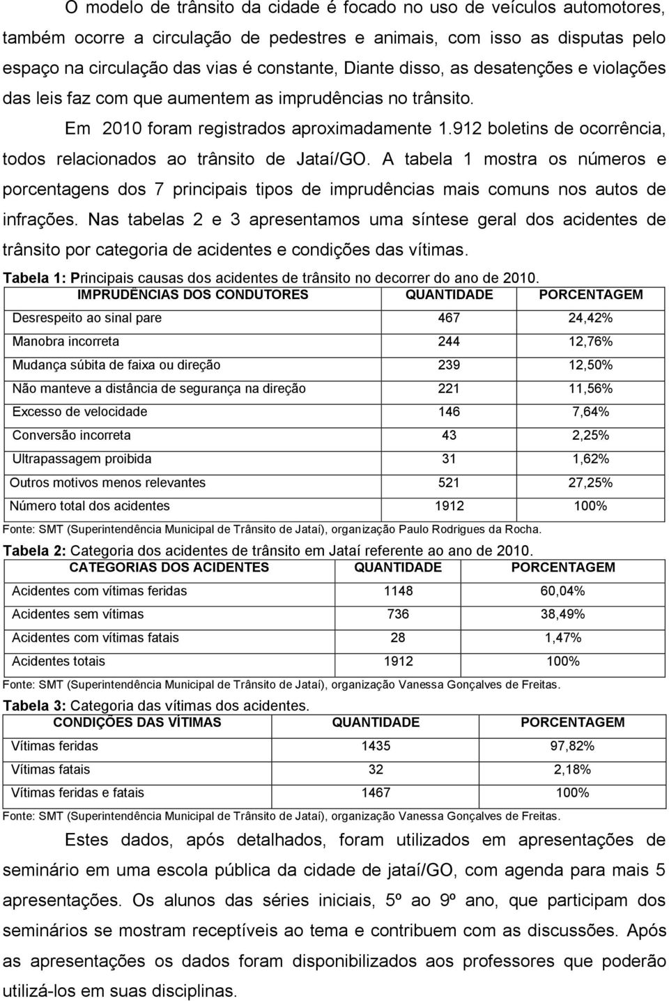 912 boletins de ocorrência, todos relacionados ao trânsito de Jataí/GO. A tabela 1 mostra os números e porcentagens dos 7 principais tipos de imprudências mais comuns nos autos de infrações.